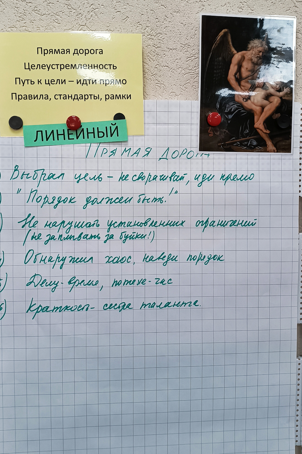 Провела подряд два тренинга на тему "Восприятие времени: линейный, параллельный, циклический". Каждый раз по 8 часов | Сетка — социальная сеть от hh.ru