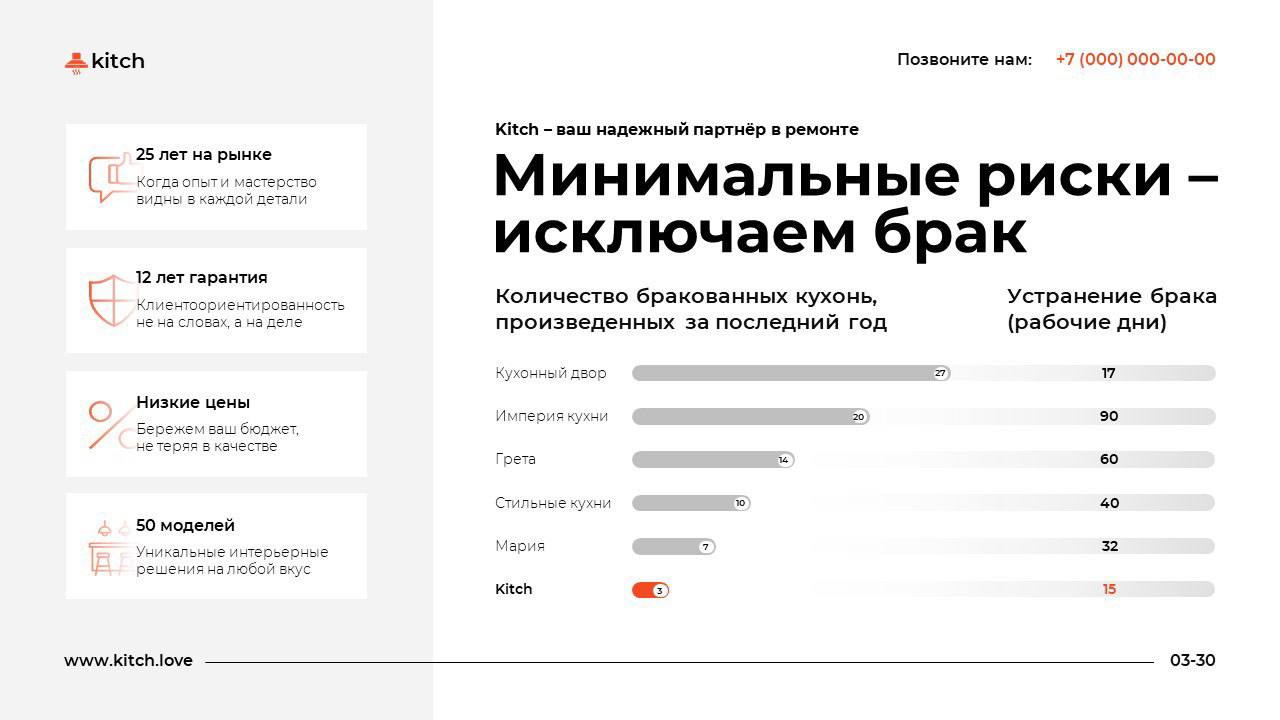 Понимаем, что нечасто радуем визуалом, но многие наши проекты под НДА, зачастую - даже под понятийным | Сетка — социальная сеть от hh.ru
