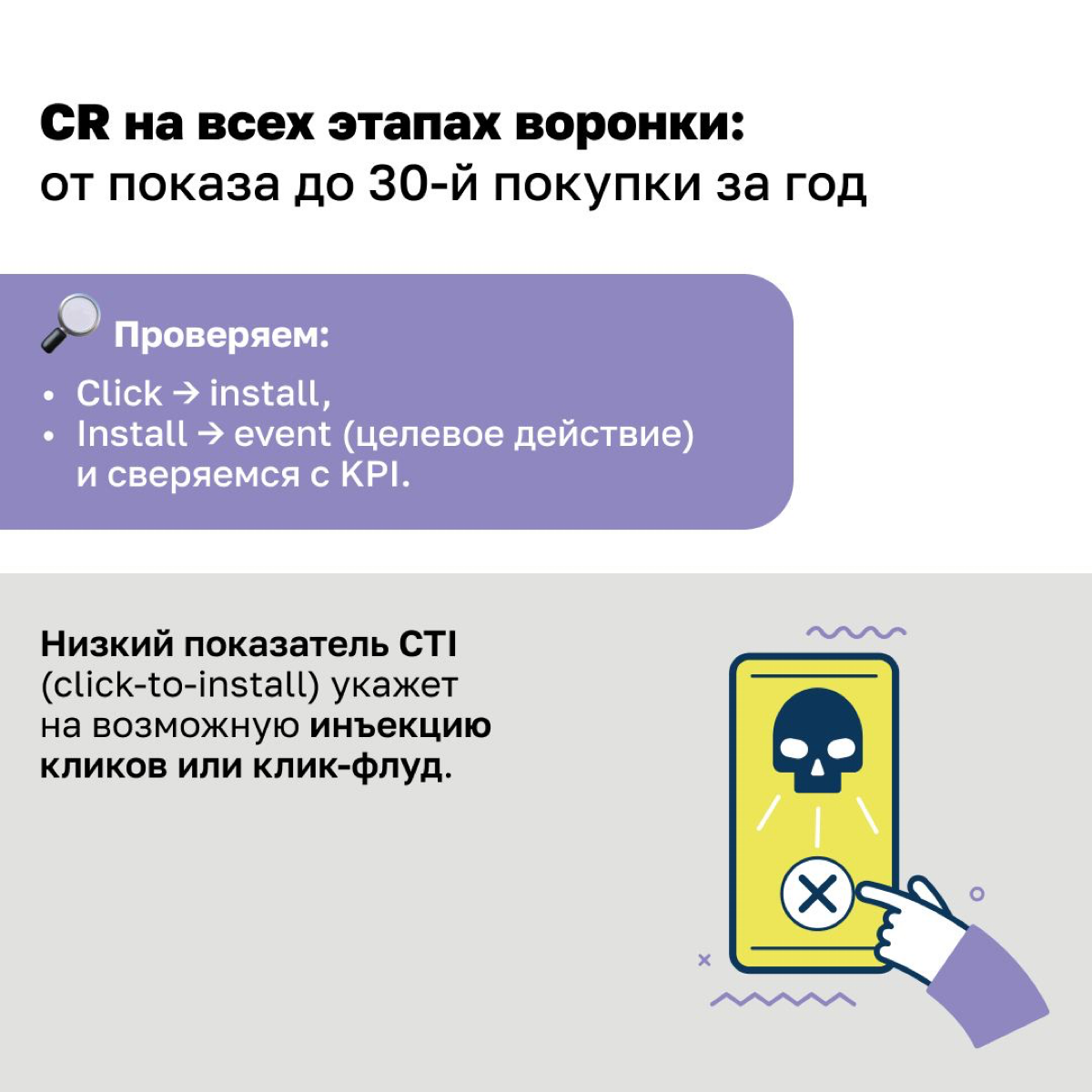 Сегодня мы решили погрузиться в тему фрода в мобильном маркетинге и описать конкретные параметры трафика, по которым можно задетектить фрод.
#мобильныймаркетинг #мобайл #продвижение #фрод #трафик | Сетка — социальная сеть от hh.ru