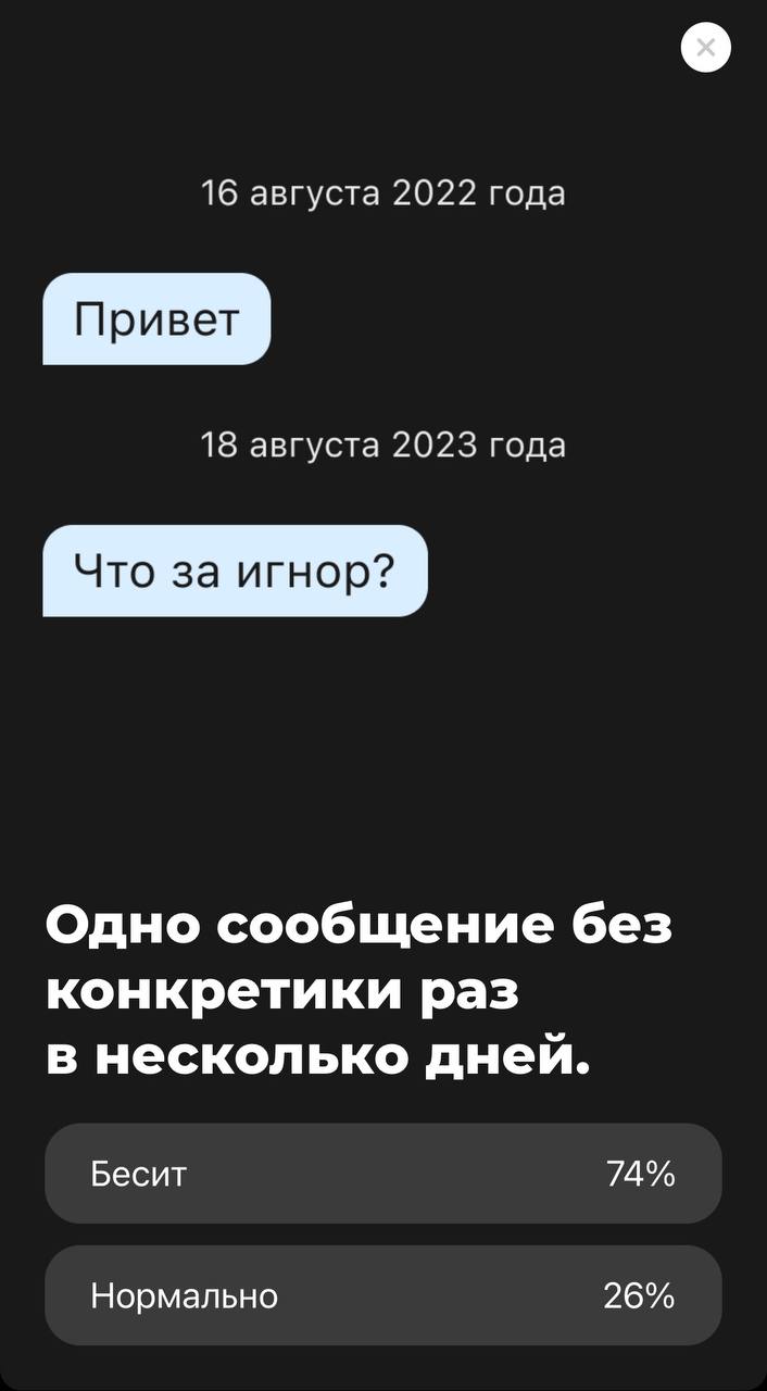 Т-банк проводит занятное исследование «Что нас бесит в переписке».
Смотрите карточки | Сетка — социальная сеть от hh.ru