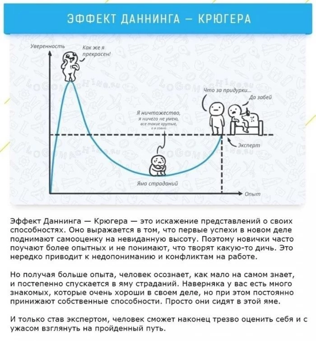 Если проще перефразировать, то «идиоты не понимают что они идиоты, потому что идиоты»))) | Сетка — социальная сеть от hh.ru