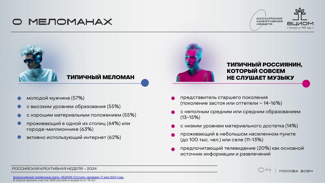 ⚡️ Согласно проведённым исследованиям, большинство россиян предпочитают слушать музыку на мобильных устройствах. Так поступает практически каждый второй житель страны (50%) | Сетка — социальная сеть от hh.ru