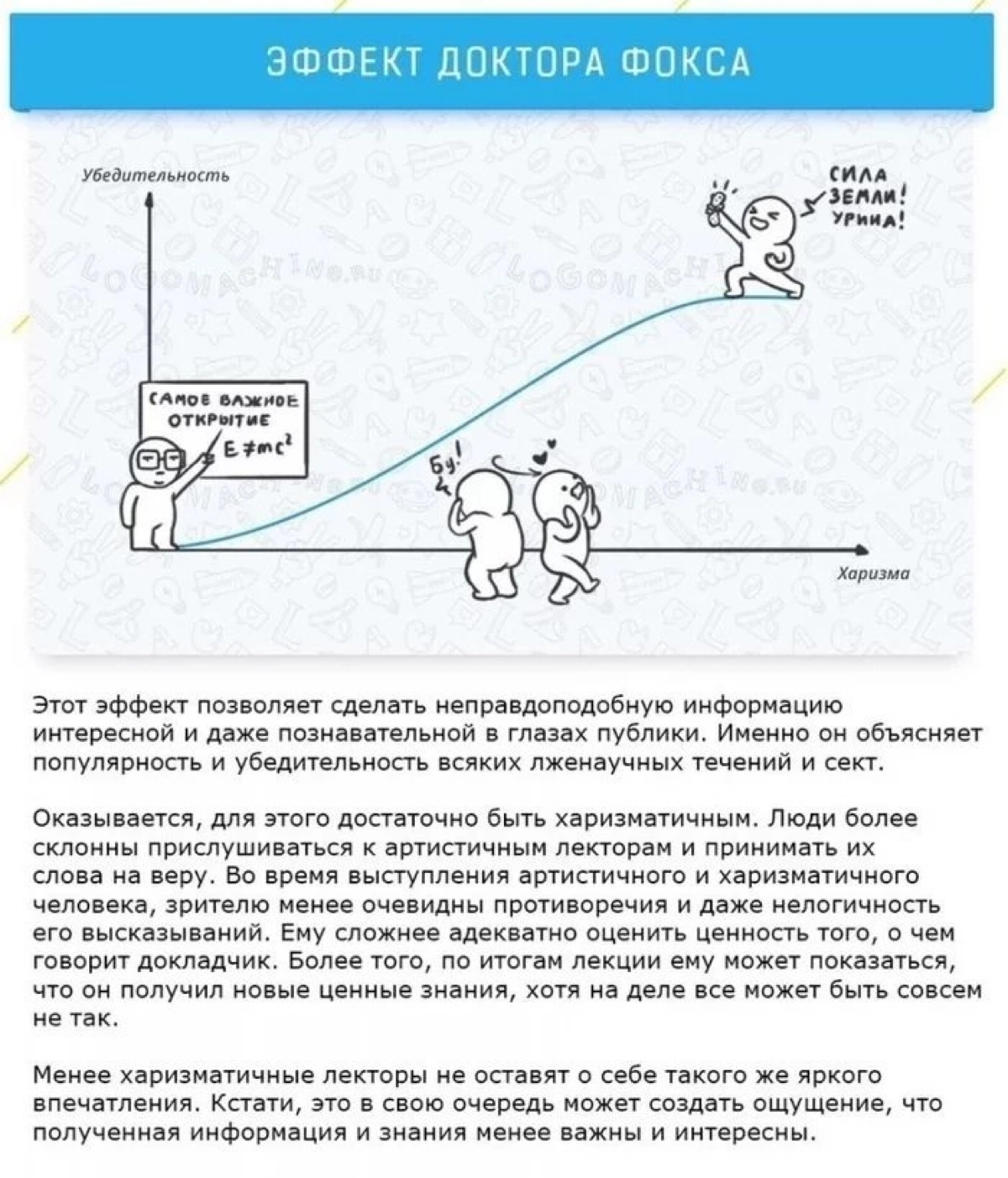 Еще разные когнитивные искажения | Сетка — социальная сеть от hh.ru