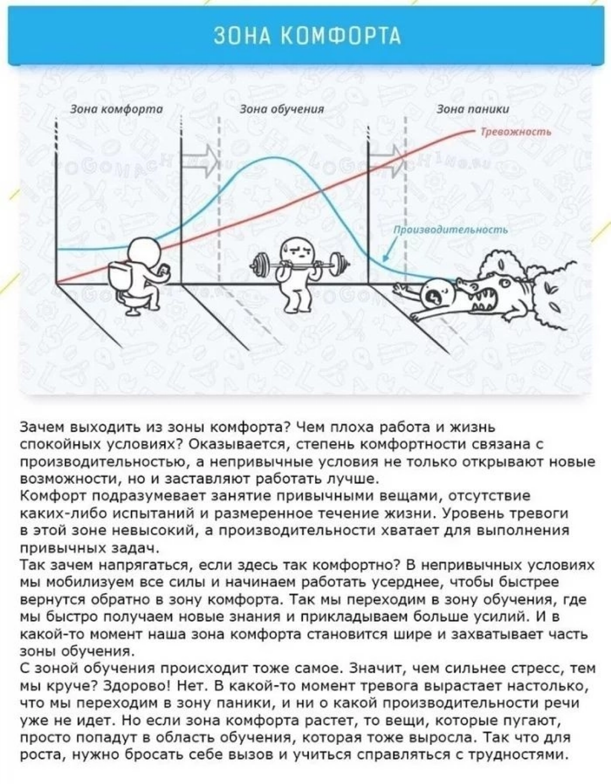 Еще разные когнитивные искажения | Сетка — социальная сеть от hh.ru