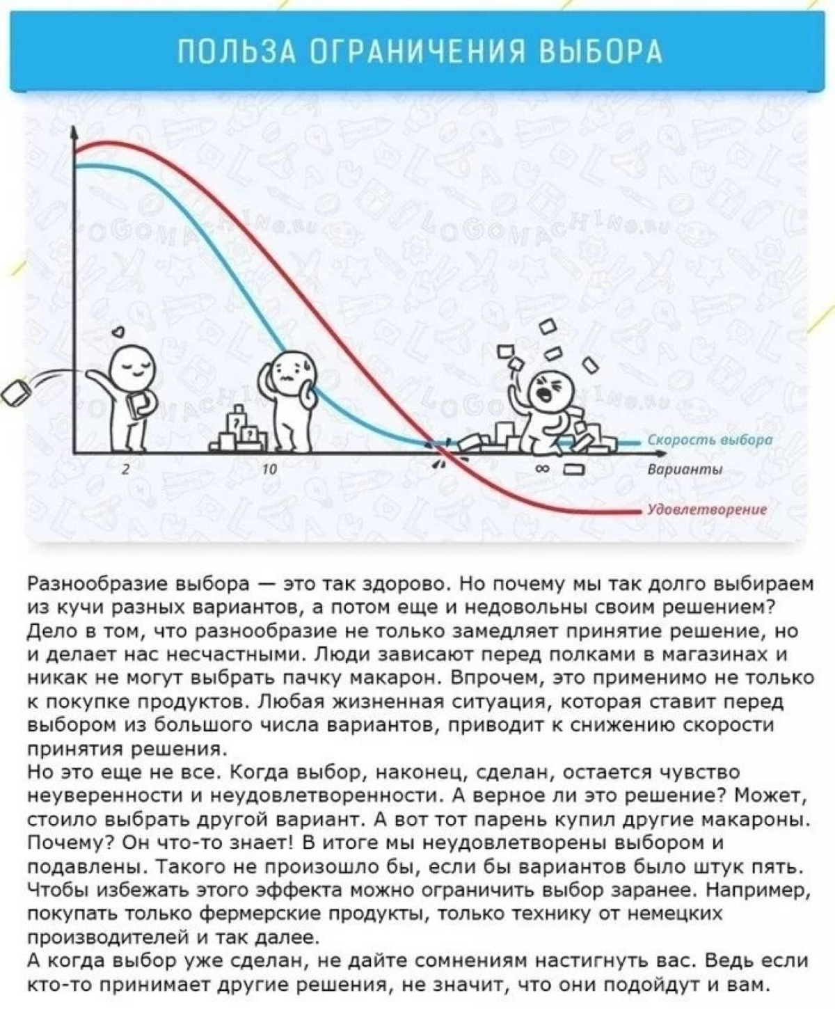 Еще разные когнитивные искажения | Сетка — социальная сеть от hh.ru