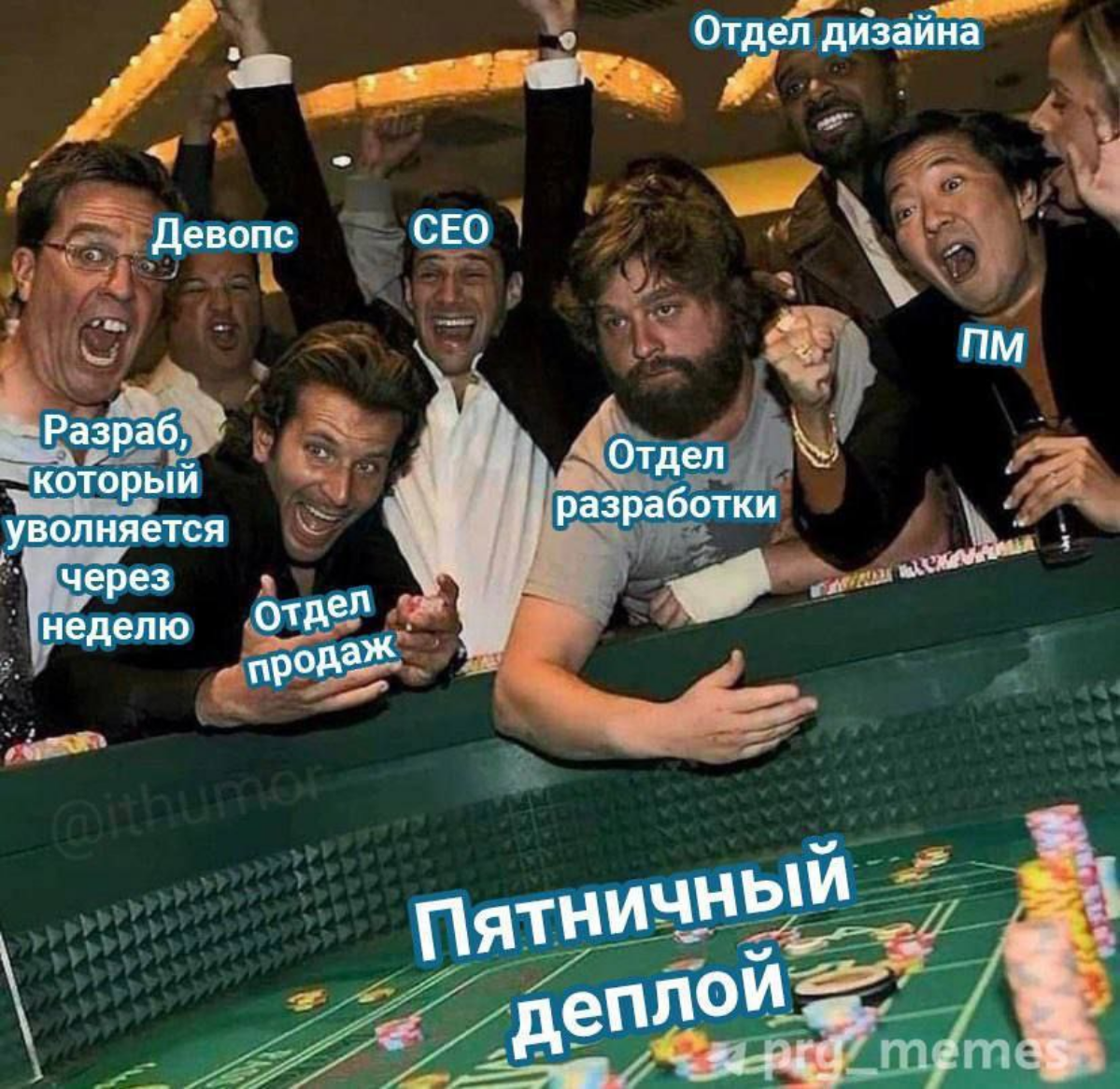 Только пятница, только хардкор! | Сетка — социальная сеть от hh.ru
