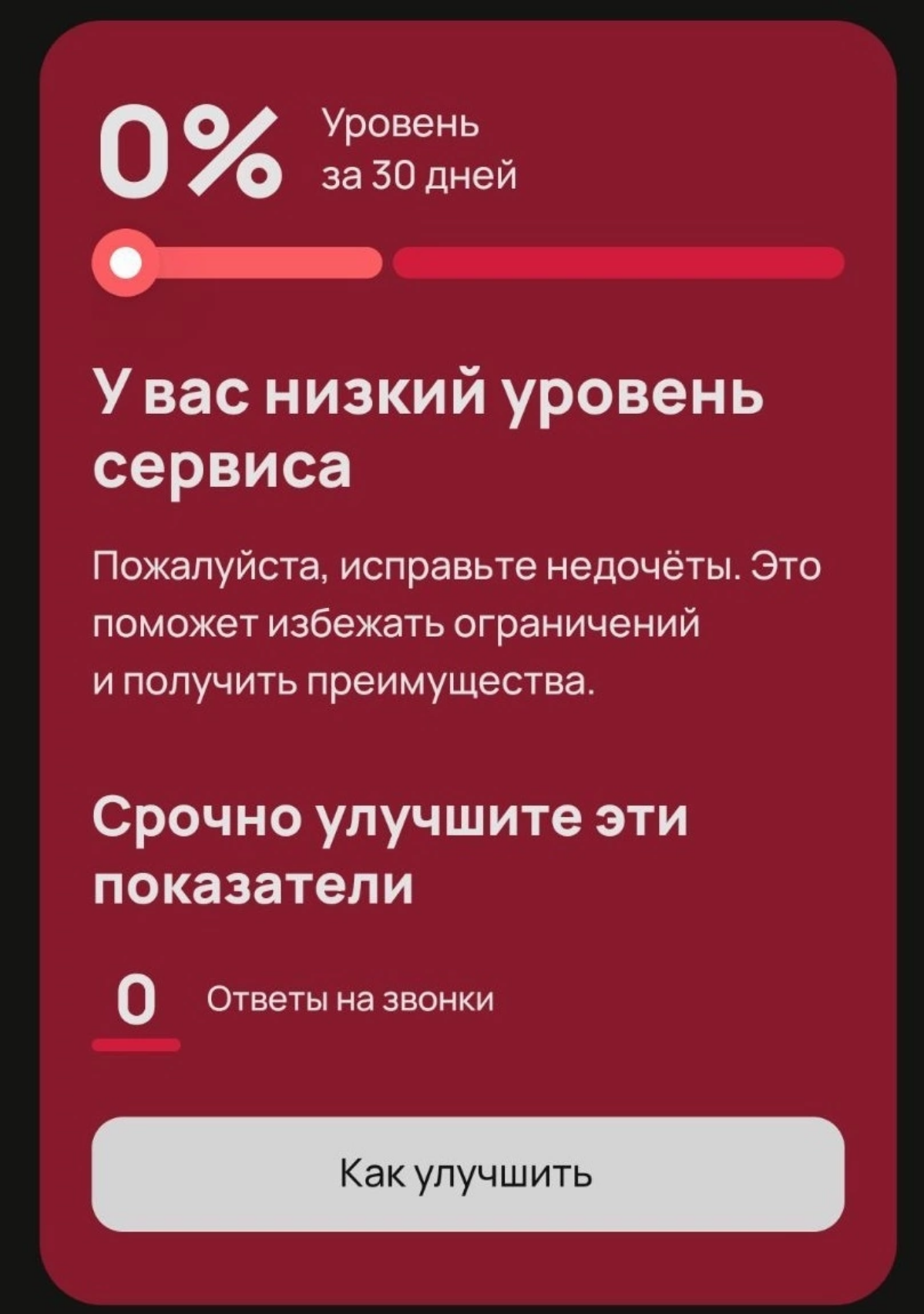 Авито Лайфхак: Как Повысить Показы Объявлений | Сетка — социальная сеть от hh.ru