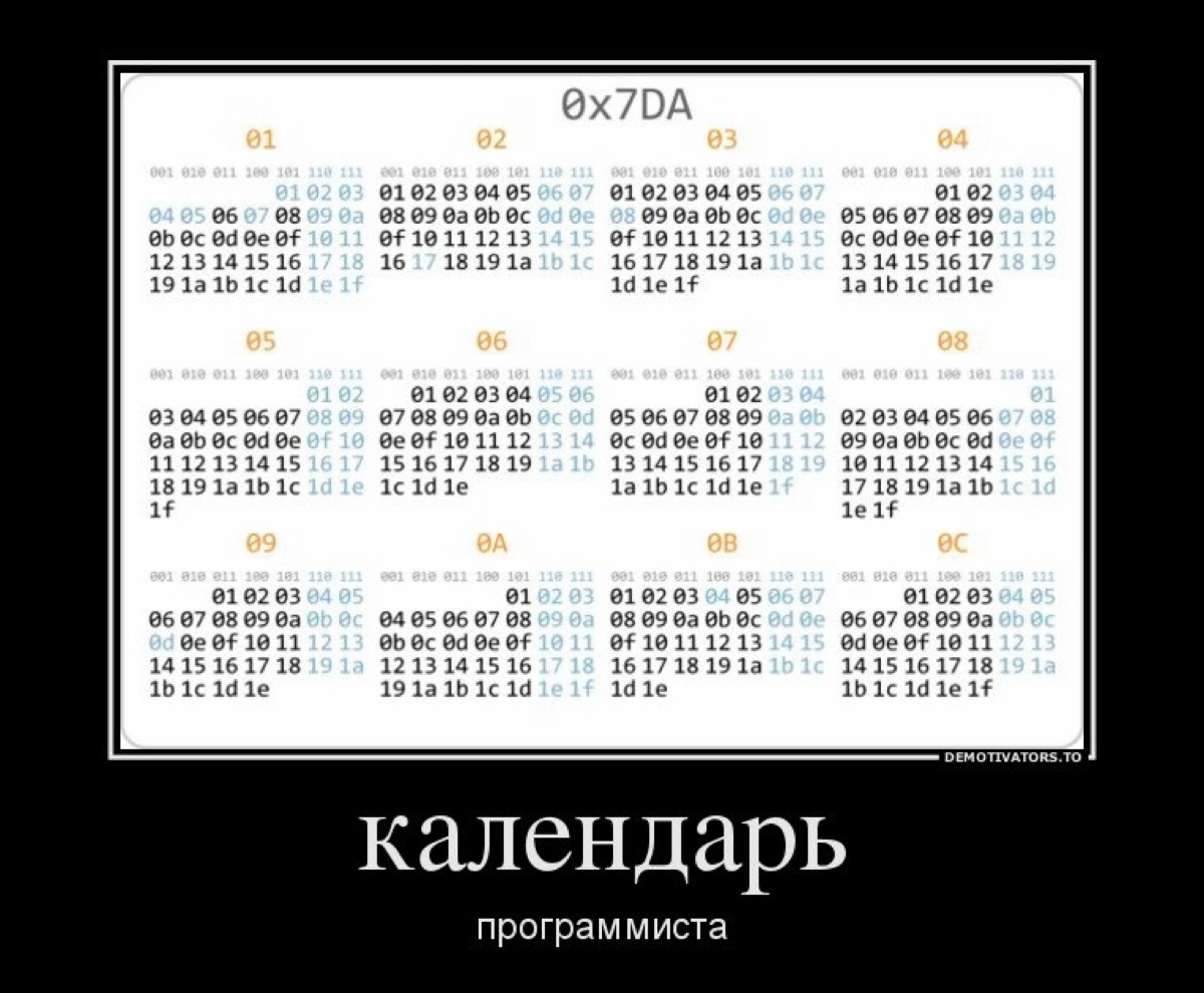 Какой сегодня день? 😁 | Сетка — социальная сеть от hh.ru