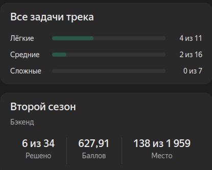 Что случилось за неделю?
Событий в действительности не много, да и в канал я писал довольно активно, но давайте попробуем собрать пост из того, что есть:


У меня сломалась электробритва | Сетка — социальная сеть от hh.ru