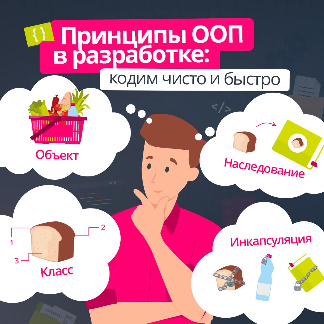 Чтобы ускорить написание кода и сделать его более читаемым, разработчики нередко обращаются к объектно-ориентированному подходу ⚡️
Понять основы работы подхода можно по четырём принципам | Сетка — социальная сеть от hh.ru