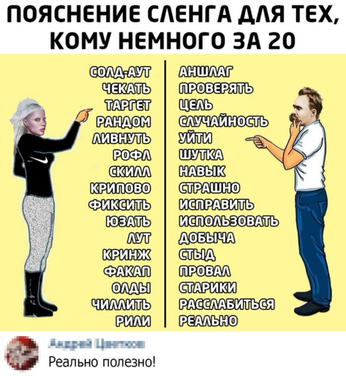 Сохранила для себя и делюсь с вами | Сетка — социальная сеть от hh.ru