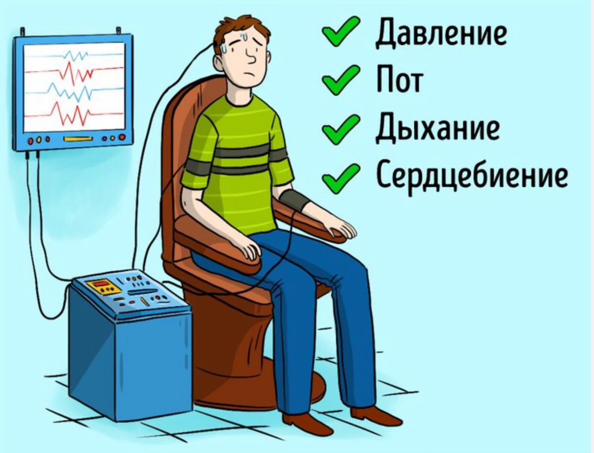 Психологический триллер от компании Х | Сетка — социальная сеть от hh.ru