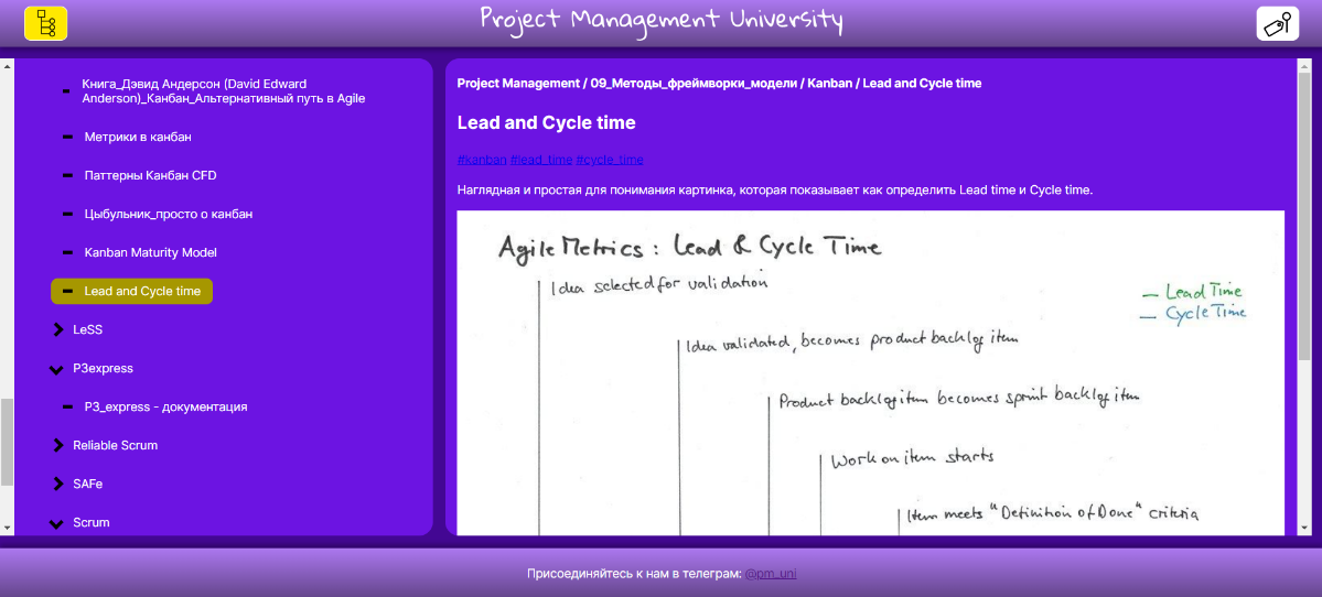 Project Management University – база знаний | Сетка — социальная сеть от hh.ru