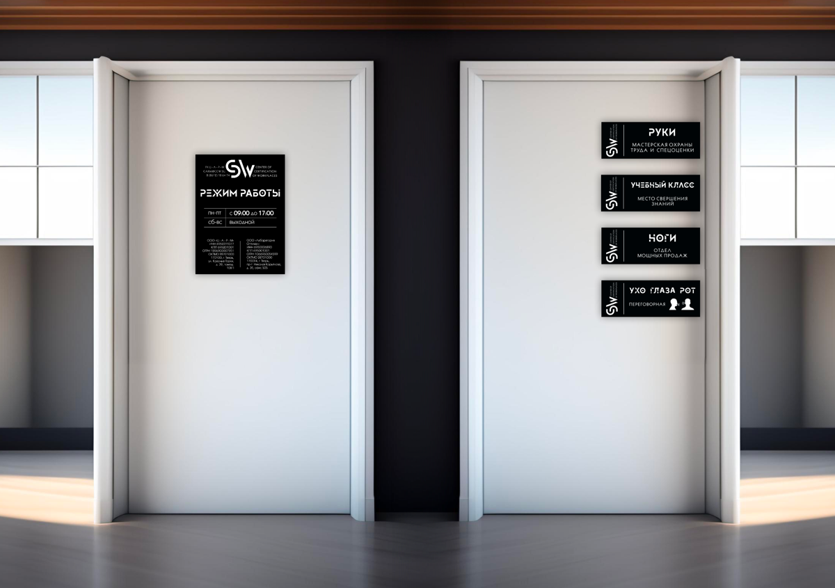 🦸🏻‍♀ Брендирование компании Ц - А - Р - М (охрана труда) https://ccw | Сетка — социальная сеть от hh.ru