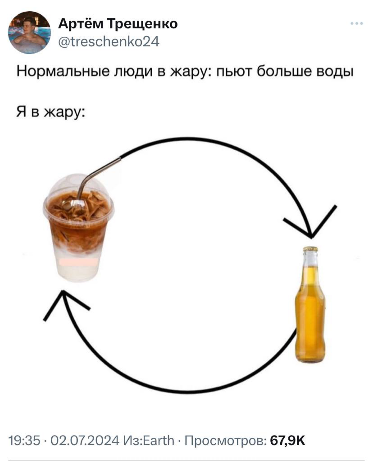 Других универсальных средств от жары у нас для вас нет. | Сетка — социальная сеть от hh.ru