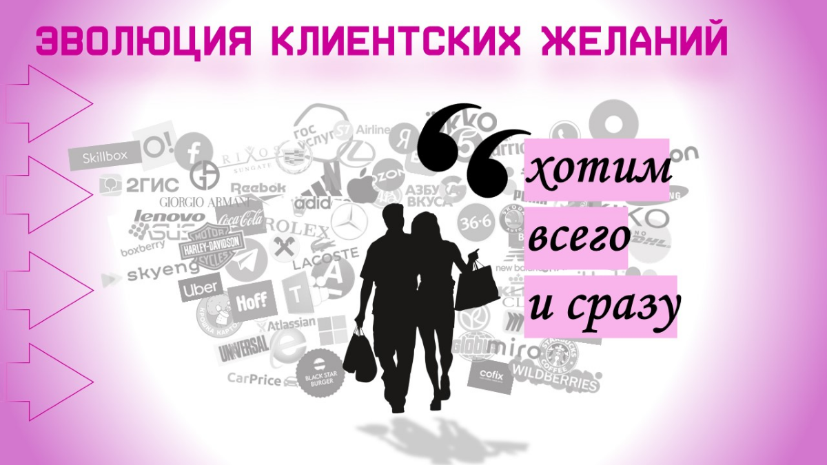 Клиентский опыт перестал быть локальным | Сетка — социальная сеть от hh.ru