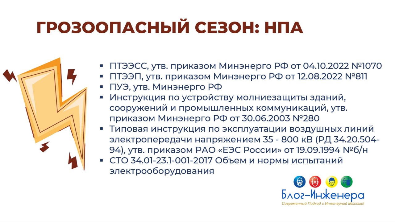 ⚡️Защита от грозы. Требования НПА в карточках
Блог—Инженера для тебя ⚡️ | Сетка — социальная сеть от hh.ru