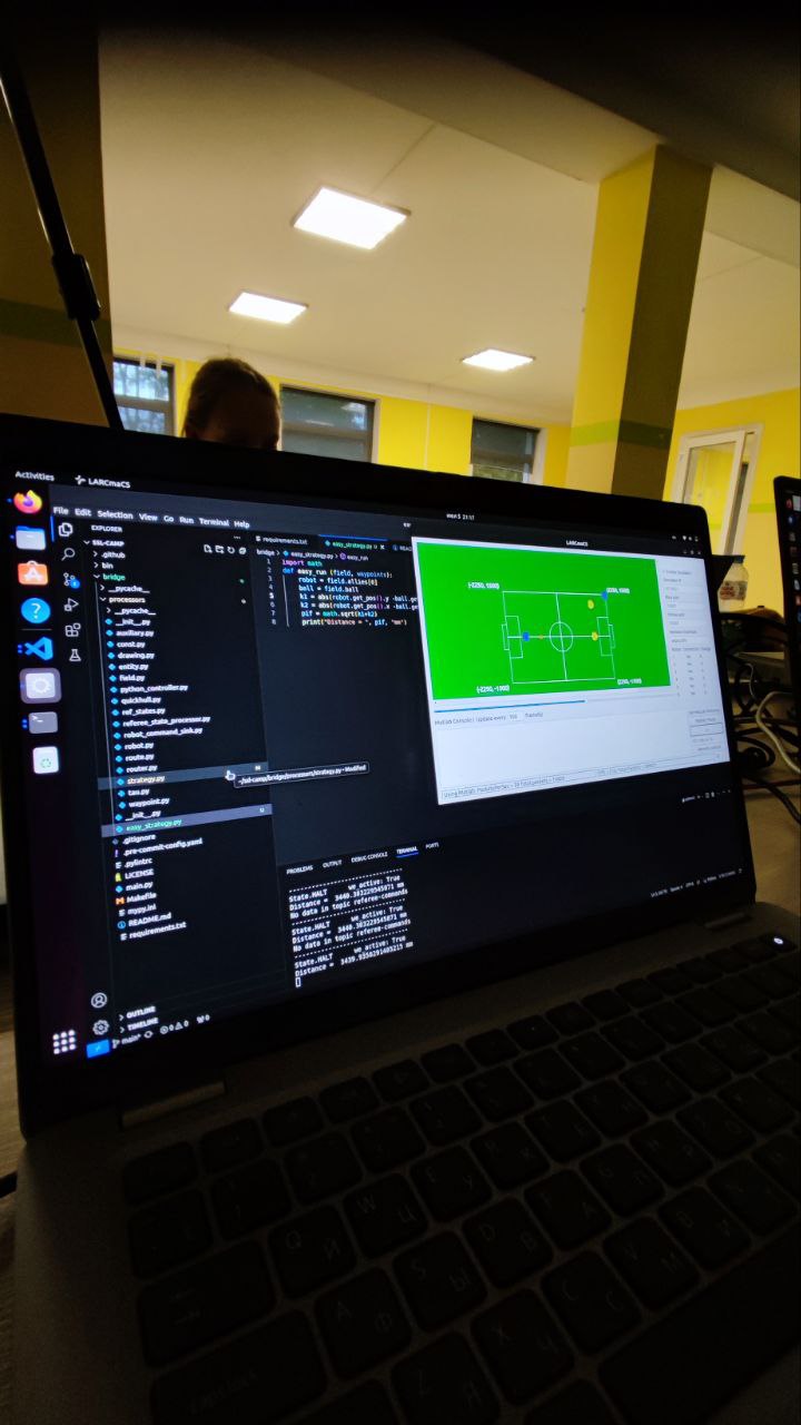 Всем привет! Подходит к концу 3-я неделя и 2-я смена. В течение 3 недель я изучал роботов, которые участвуют в футбольной лиге RoboCup Small Size (SSL) | Сетка — социальная сеть от hh.ru