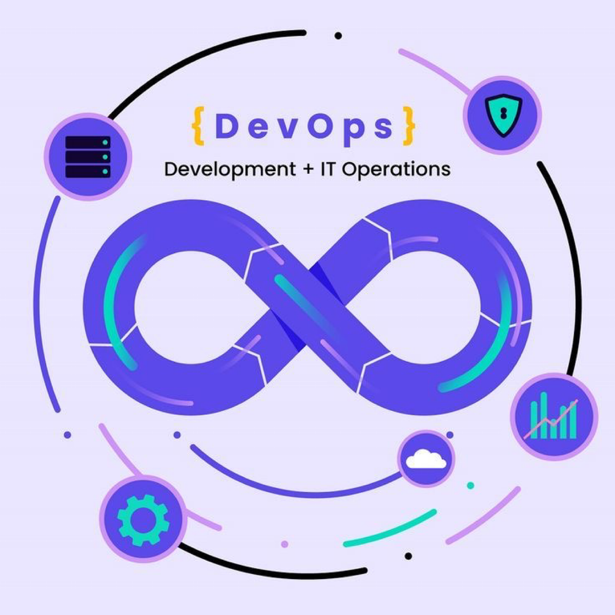 Всем привет! Нахожусь в поисках DevOps инженера с опытом работы от 2,5 лет | Сетка — социальная сеть от hh.ru