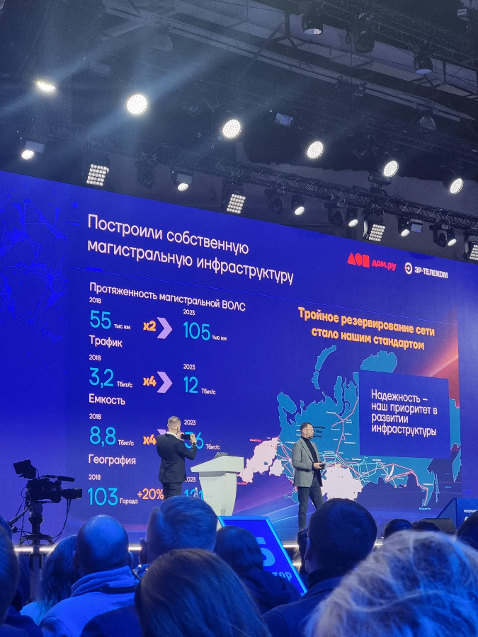 Сегодня, 08.07.2024 - последний день  Международной выставки-форума " Россия" на ВДНХ | Сетка — социальная сеть от hh.ru