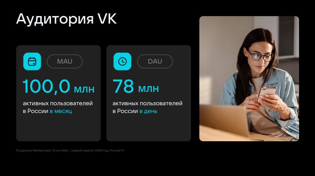 ⚡️ VK Бизнес: Аудитория VK
#соцсети #мобайл
MEDIA RESEARCHERS | Сетка — социальная сеть от hh.ru