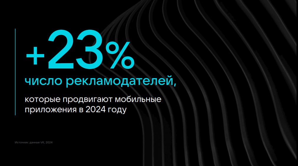 ⚡️ VK Бизнес: Аудитория VK
#соцсети #мобайл
MEDIA RESEARCHERS | Сетка — социальная сеть от hh.ru