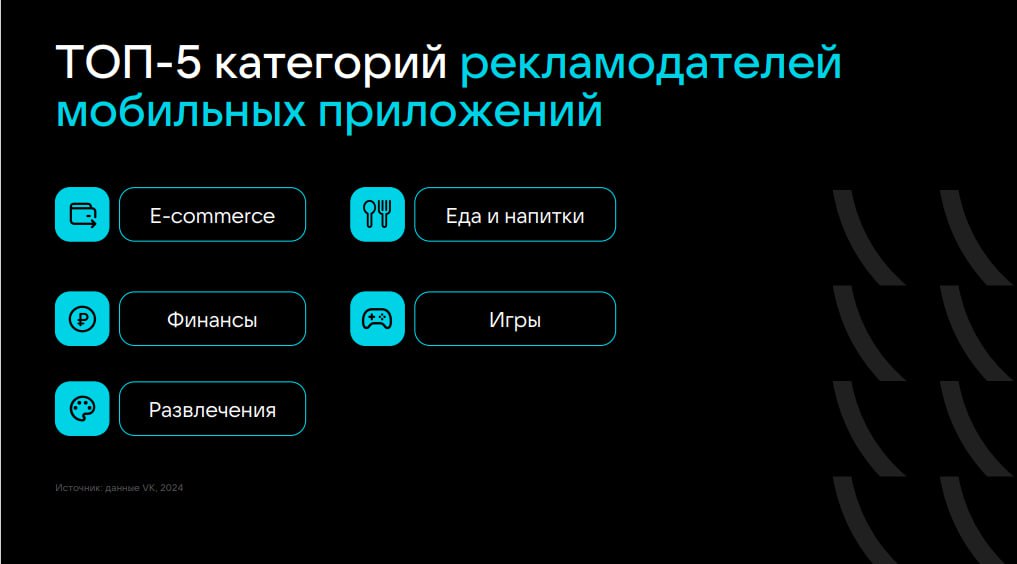 ⚡️ VK Бизнес: Аудитория VK
#соцсети #мобайл
MEDIA RESEARCHERS | Сетка — социальная сеть от hh.ru
