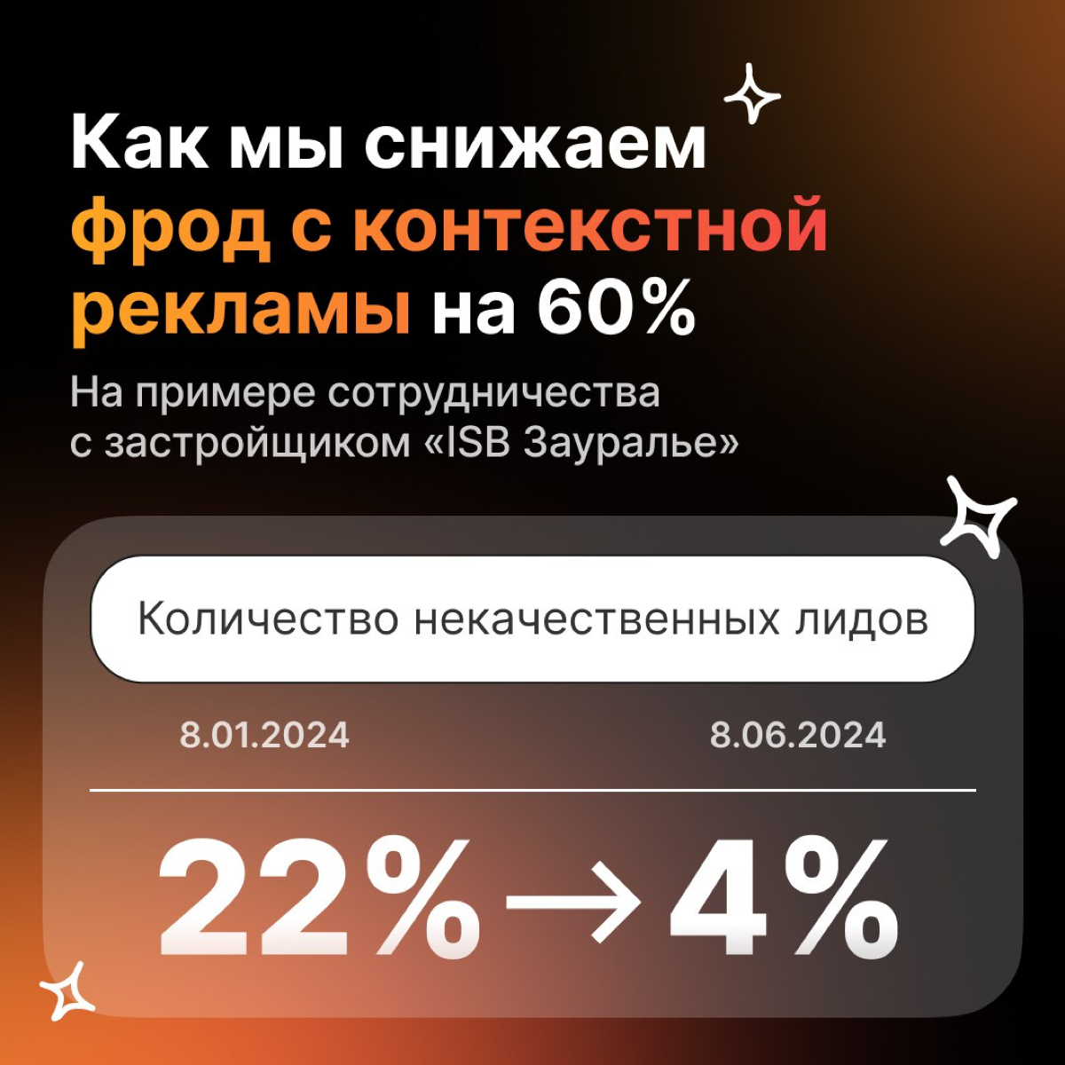 Сократили фрод на 60% и повысили окупаемость рекламы | Сетка — социальная сеть от hh.ru