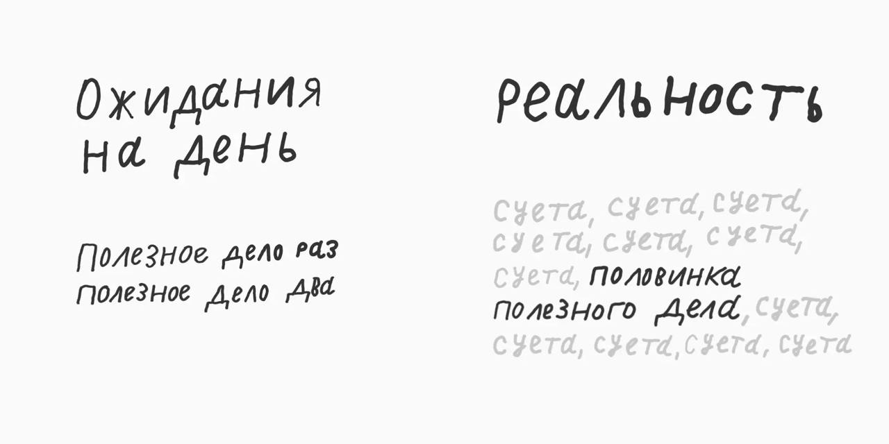 Статья от Максима Ильяхова том, как многозадачность убивает продуктивность и мешает сосредоточиться на важном. Главная мысль — мы берём на себя слишком много а потом голова как в тумане | Сетка — социальная сеть от hh.ru