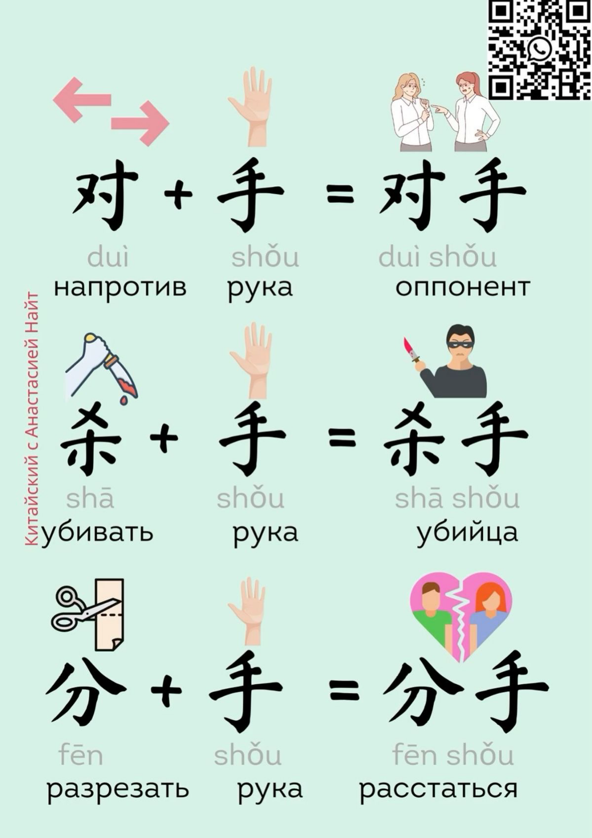 Если разобраться, тут всё очень логично 😊 | Сетка — социальная сеть от hh.ru