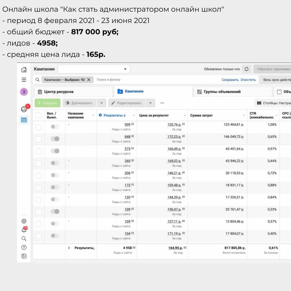 Константин Афанасьев | Сетка — социальная сеть от hh.ru