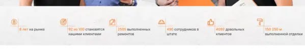 2️⃣ Страница «Контакты»

Почта на том же доменном имени, что и сам сайт (картинка №1)
Схема проезда на Яндекс | Сетка — социальная сеть от hh.ru