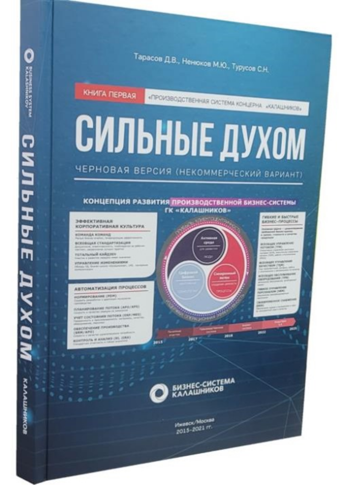 Производственная система не для слабых... Сильные Духом... https://ssman.ru/SilnieDuhom.pdf | Сетка — социальная сеть от hh.ru