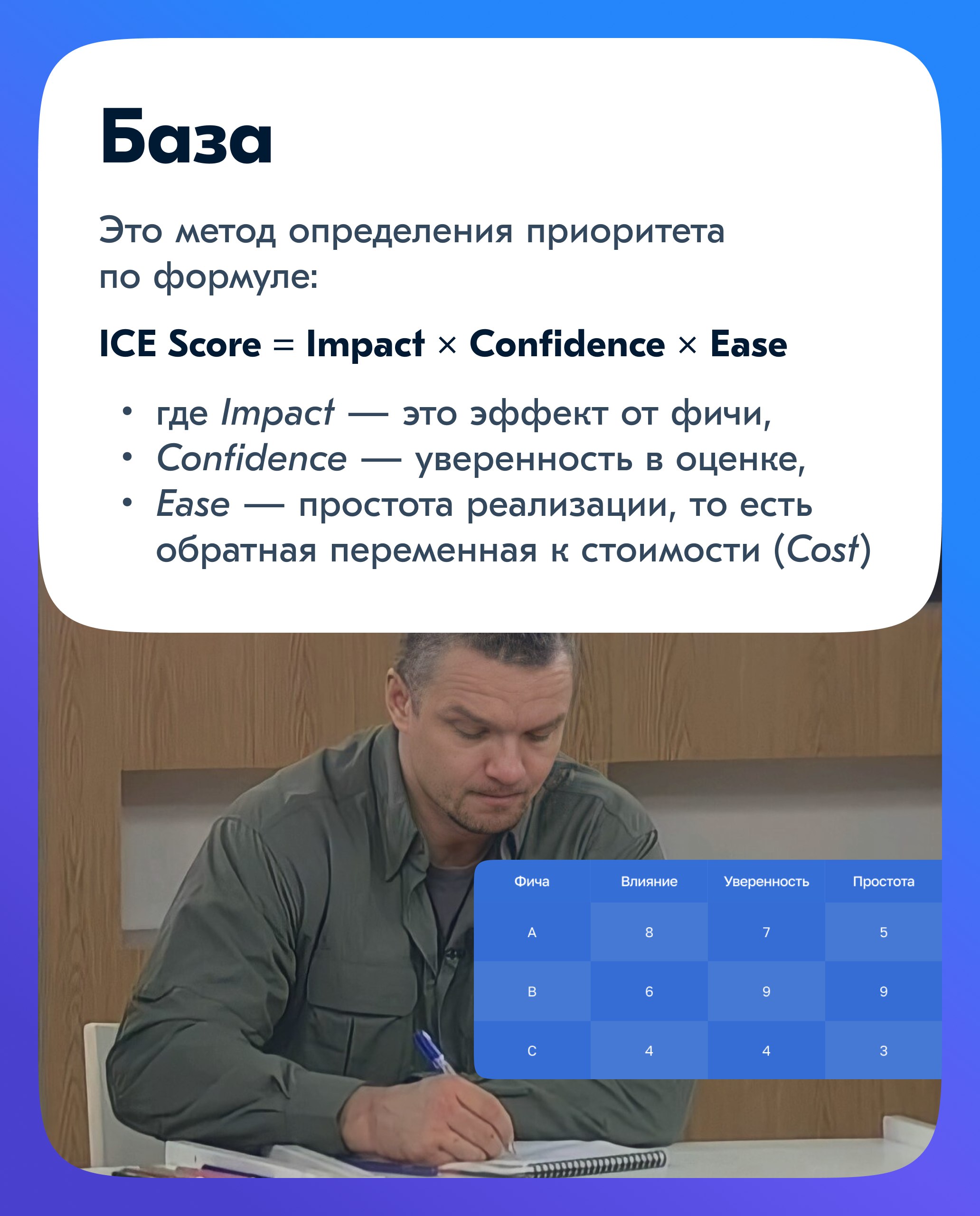 Можно бесконечно смотреть как течёт вода, как горит огонь и как менеджер продукта пытается приоритизировать фичи из бесконечного бэклога | Сетка — социальная сеть от hh.ru
