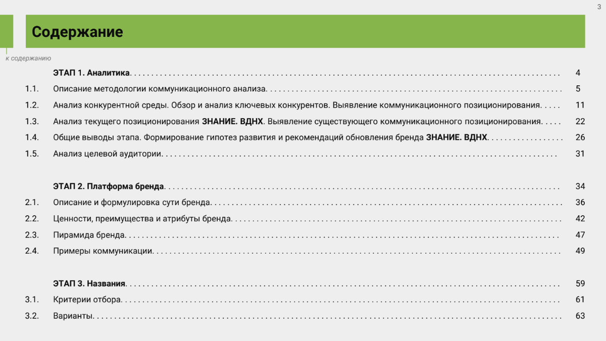 (ﾉ◕ヮ◕)ﾉ КРЕАТИВНАЯ ЛАБОРАТОРИЯ
РЕБРЕНДИНГ | Разработка репозиционирования
для междисциплинарного образовательного проекта на высоконкурентном рынке образовательных услуг.
Ссылка на работу: https://vk | Сетка — социальная сеть от hh.ru