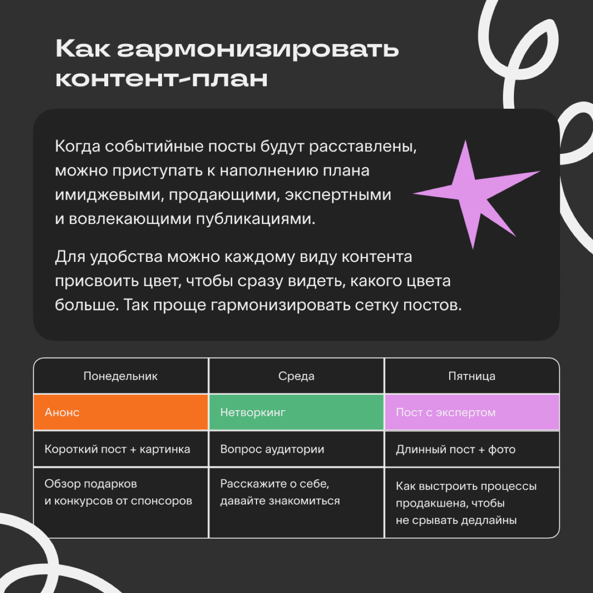 У ивент-каналов все публикации привязаны к датам — например, к началу мероприятия или выступлению спикеров | Сетка — социальная сеть от hh.ru