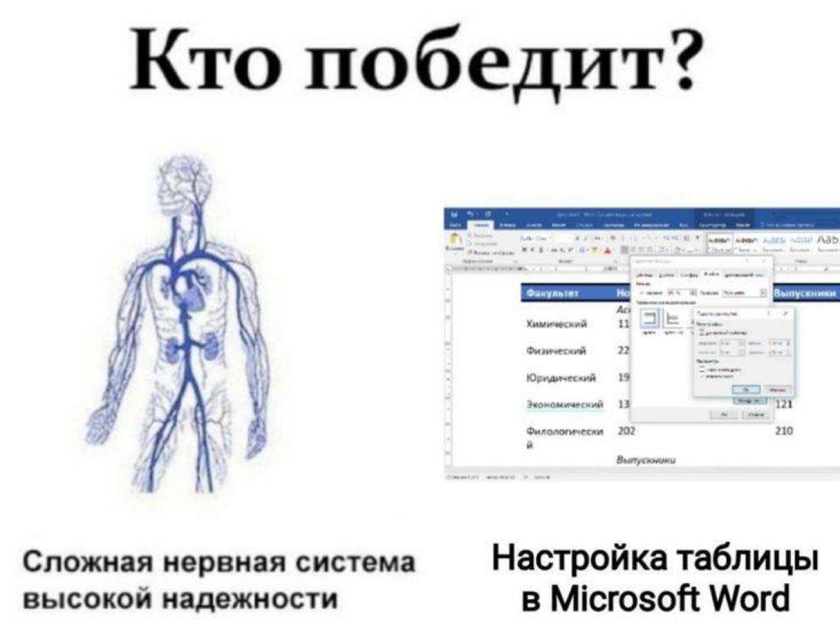 Победителя в финале ждет Confluence | Сетка — социальная сеть от hh.ru