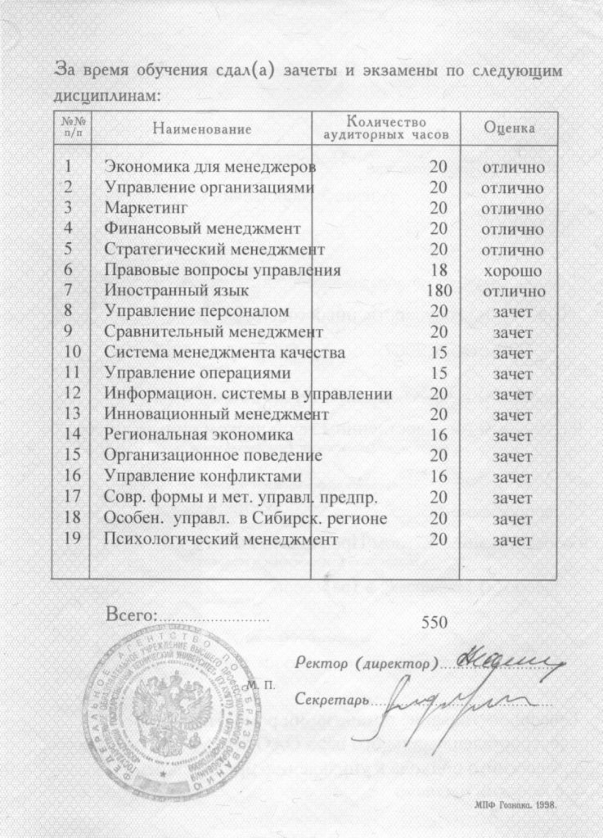 Алексей Подлягин | Сетка — социальная сеть от hh.ru