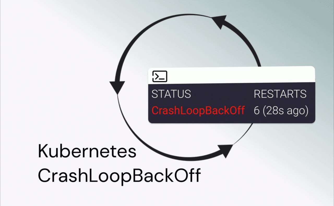 Что говорит CrashLoopBackOff о состоянии пода и какие у него причины
https://habr.com/ru/companies/flant/articles/825804/ | Сетка — социальная сеть от hh.ru