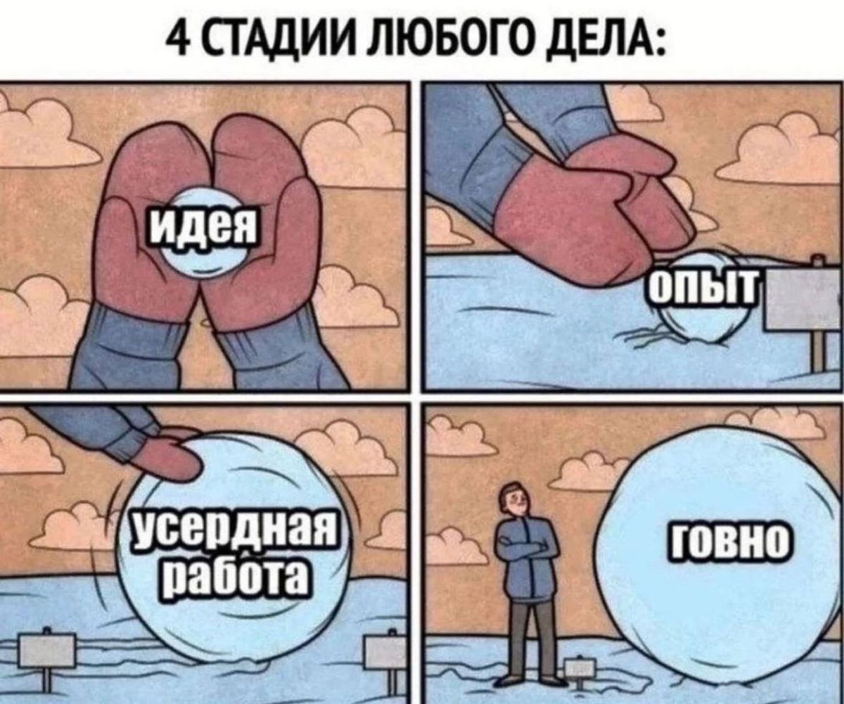 Я:Прихожу с идеей, запросом от рынка
Директор: все херня, давай по-новой
Полгода: проходят
Конкуренты: вот вам ваша идея, только в более стремном исполнении
Рынок: вау, покупаем
Я: пу пу пу 🙂 | Сетка — социальная сеть от hh.ru