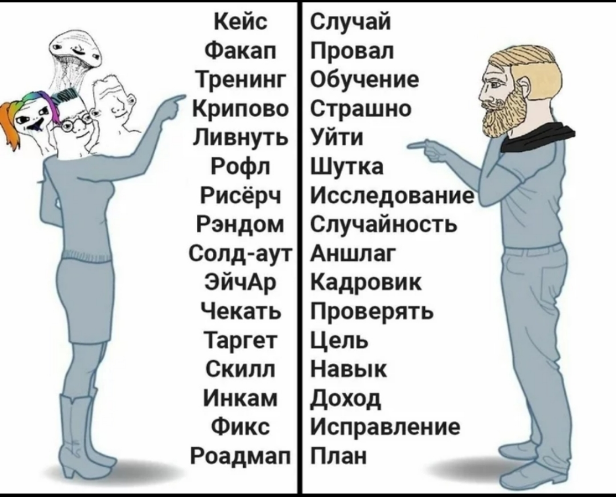 Вижу, предыдущий пост понравился) продолжаем)
#мемы #англицизмы #ит | Сетка — социальная сеть от hh.ru