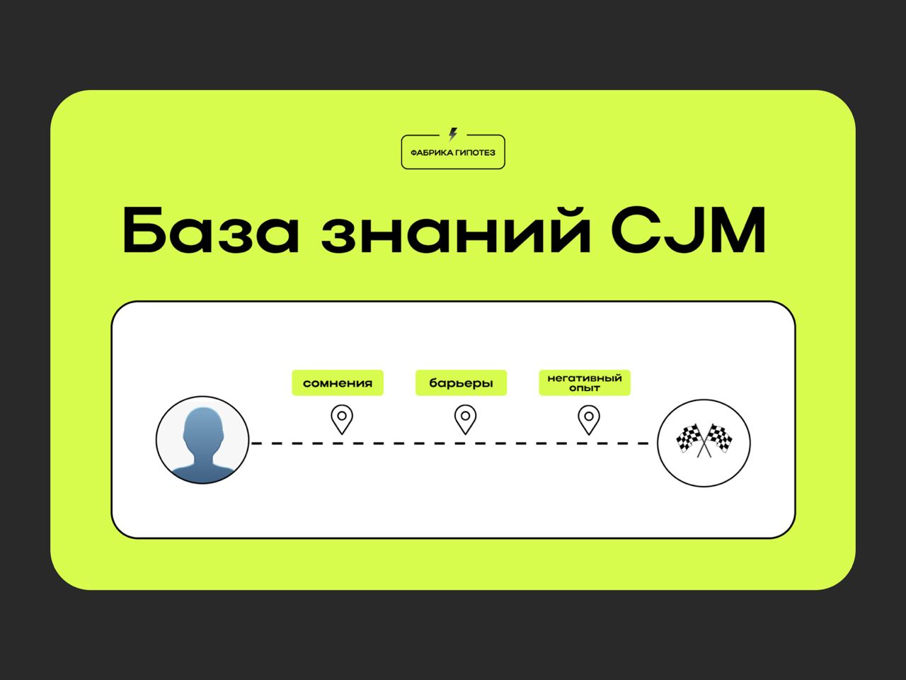 🔝 База знаний по разработке CJM
Андрей Краснопеев, основатель агентства стратегических исследований «Фабрика Гипотез», объединил весь свой профессиональный опыт в одну статью, которая удешевит и упрос... | Сетка — социальная сеть от hh.ru