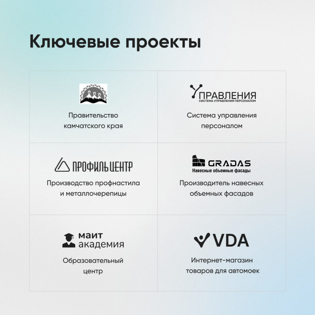 Как ваши успехи? Первое полугодие пролетело молниеносно. Собрал итоги нашей работы и спешу поделиться.
На сегодня выручка компании Webest выросла на 30% в сравнении с 2023 г | Сетка — социальная сеть от hh.ru