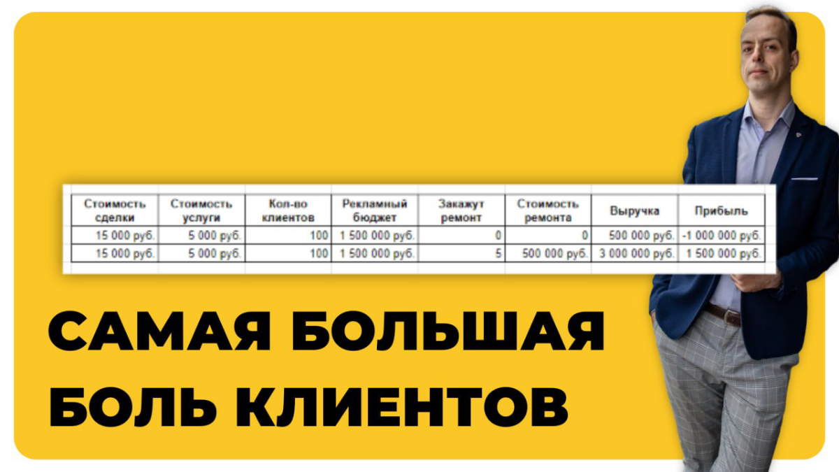 Большая боль клиентов в том, что они уже всё перепробовали | Сетка — социальная сеть от hh.ru