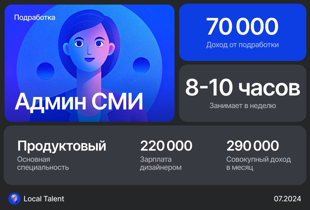 Сколько зарабатывает продуктовый дизайнер, ведя новостную группу и канал своего города
Владелица и админ новостной группы и канала своего города | Сетка — социальная сеть от hh.ru