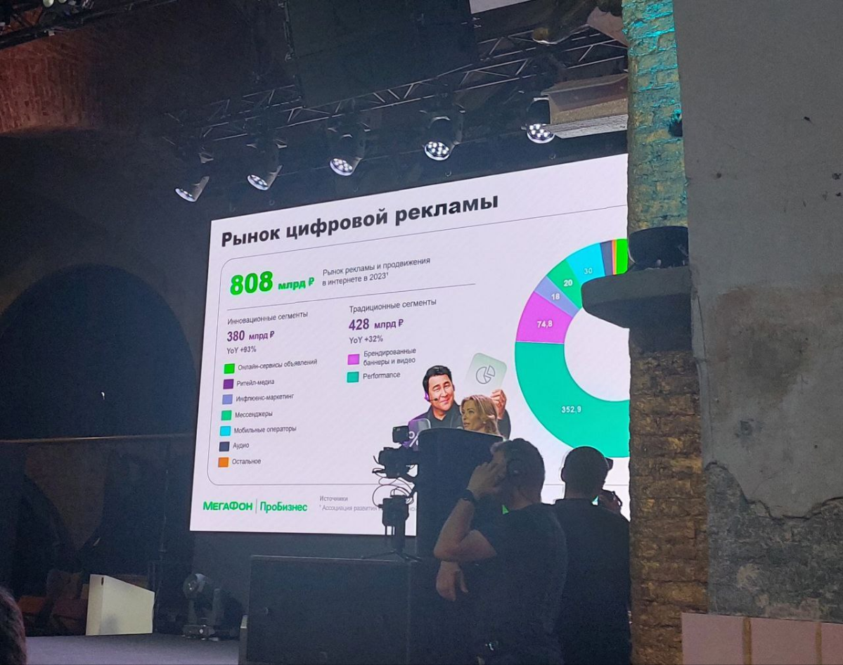 👀Искусственный интеллект вошёл в число ключевых трендов рынка цифровой рекламы
45% предпринимателей из малого и среднего бизнеса уже используют ИИ в своей работе | Сетка — социальная сеть от hh.ru