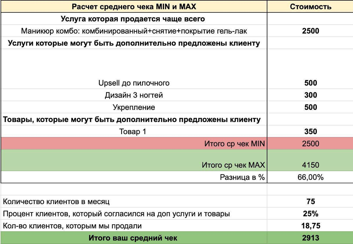 Как заработать миллион? Секреты декомпозиции цели 🏆
Чтобы заработать дополнительный миллион, предпринимателю нужно всего-то грамотно поставить цель, а затем довести её до команды
Звучит банально?)
Но ... | Сетка — социальная сеть от hh.ru