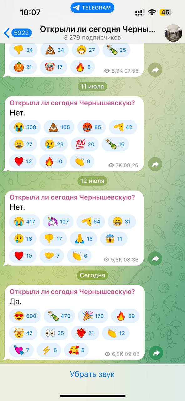 Мы в Питере настолько долго ждали открытие станции «Чернышевская», что какой-то гений даже создал канал где каждый день выходил пост.
И каждый день ответ на вопрос: «открылась ли станция?» был — «нет» | Сетка — социальная сеть от hh.ru