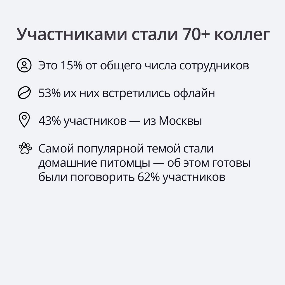 Офис — место, где мы не только выполняем рабочие задачи, но также общаемся с коллегами и нередко обретаем новых друзей | Сетка — социальная сеть от hh.ru