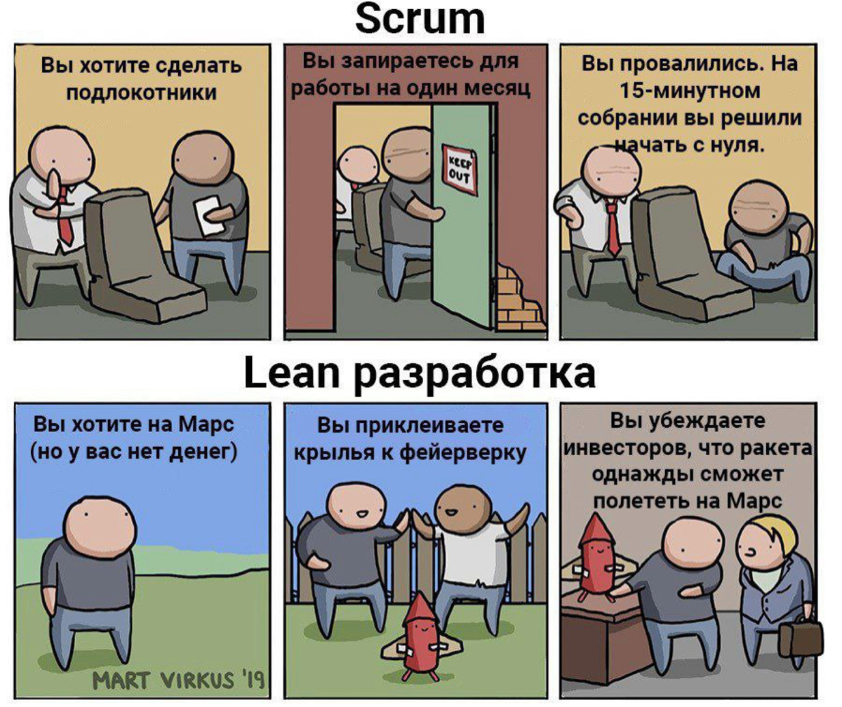 А вы на Луне или убедили инвесторов лететь на Марс? 😁 | Сетка — социальная сеть от hh.ru